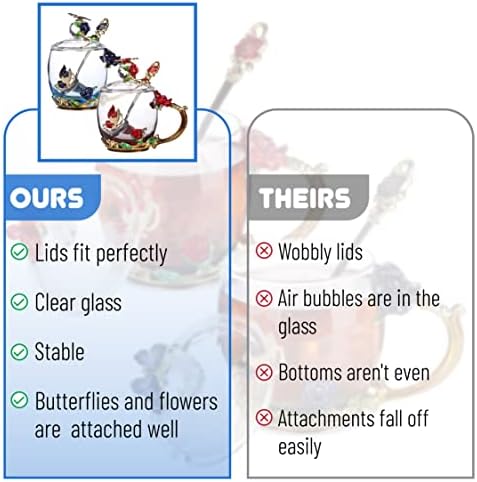 BTaT- Floral Glass Tea Cups with Lids & Spoon Set, Pack of 2, 11 oz, Blue & Red, Flower Design with Gift Box, Fancy Tea Cups, Dishwasher Safe