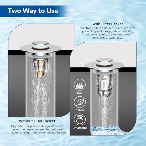 Hibbent 2 PCS Upgraded 3 in 1 Bathroom Sink Drain Strainer, Pop Up Stopper