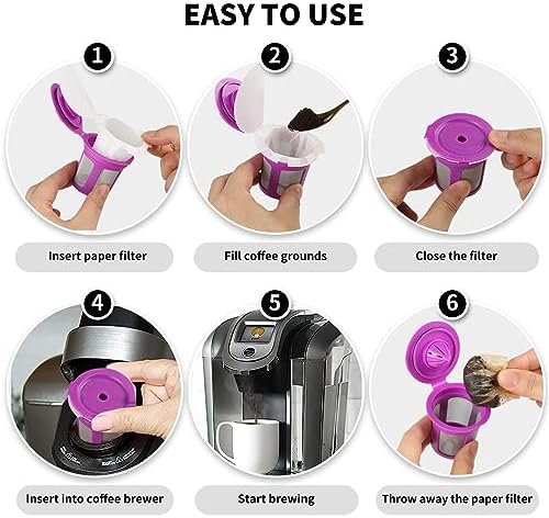 200 Count Fanativita K Cup Filters Disposable with Genius Lid Design, Fit All Reusable K Cups for Keurig (White) (Pack of 2)