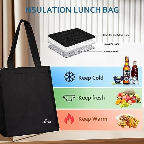iknoe 9L Insulated Lunch Bag for Men & Women, Leak-Resistant Plainblack