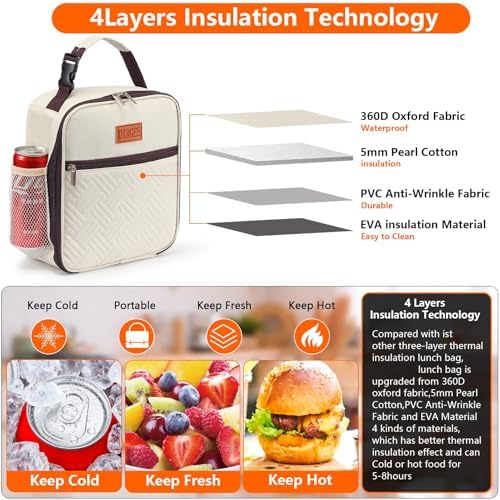 Lunch Bag for Women Insulated Lunch Bag For Men Adults Small Lunch Bag