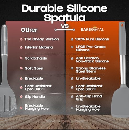 BakeRoyal Silicone Spatula Set - Turner Spatulas Silicone Heat Resistant 600°F - Slotted & Solid Spatula for Cooking Fish, Eggs, Pancakes Flipper – Spatulas for kitchen use – Gray
