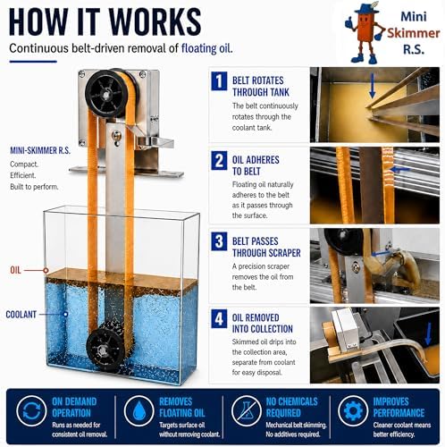 R.S. Belt Oil Skimmer, Mechanical Tramp Oil Removal for CNC Coolant Tanks, Machine Sumps, Parts Washers and Industrial Fluid Tanks (8" Reach - No Switch)