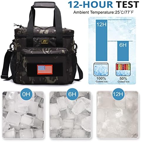 Lunch Box for Men, 22L Leakproof Tactical Lunch Bag Large Cooler for work