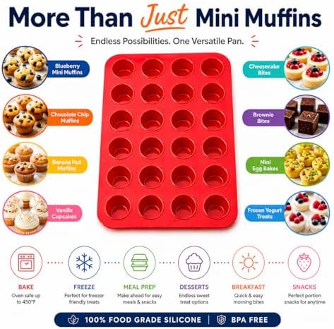 Mrs. Anderson's Baking Silicone Mini Muffin Pan, 24 Cup, European-Grade Silicone Bakeware, For Mini Muffins And Cupcakes