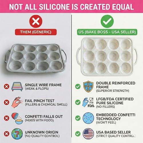 BAKE BOSS Silicone Muffin Pan for Baking, 1-Pack Regular 12 Cup, BPA-Free