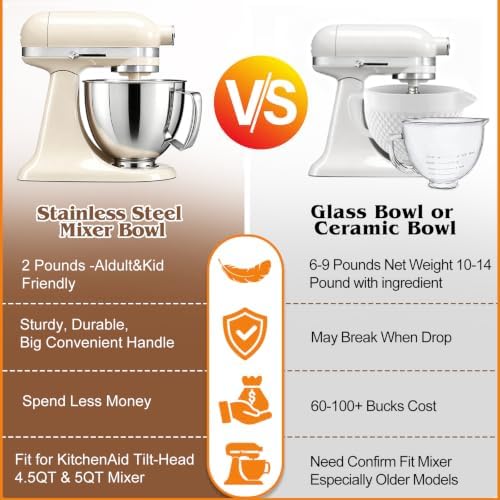 5QT Stainless Steel Mixer Bowl for KitchenAid 4.5 & 5 Quart Tilt-Head Mixer