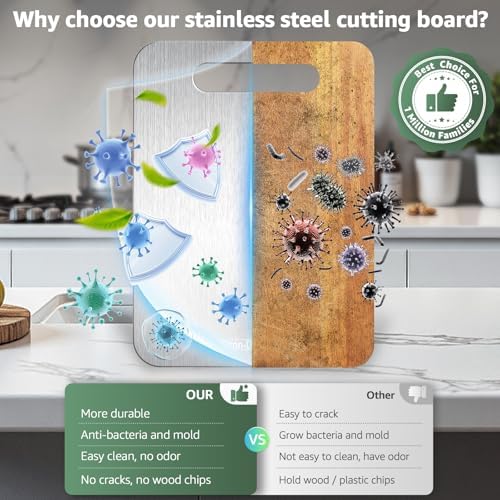 Stron-Dura Cutting Board, Stainless Steel Cutting Board, Foodgrade Cutting Boards for Kitchen, Double Side Use, Odor free, L, 15" *11"