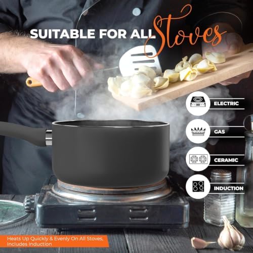 Utopia Kitchen Saucepan 2 QT Detachable Handle with Lid Grey Black