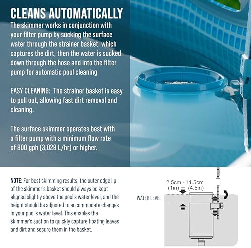 U.S. Pool Supply Pool Skimmer - Above Ground Pool Skimmer, Floating Surface