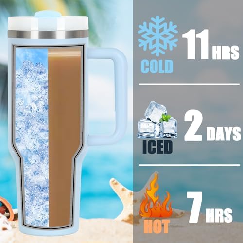 4 Pack 40 Oz Tumblers with Handle Bulk, Double Wall Vacuum Insulated Stainless Steel Tumblers with Lid and Straw, 40 oz Cups with Silicone Spill Proof Stopper Set (Sky Blue)