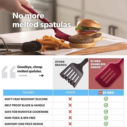 DI ORO Silicone Turner Spatula Set - 600F Heat Resistant, 4-Pc Red