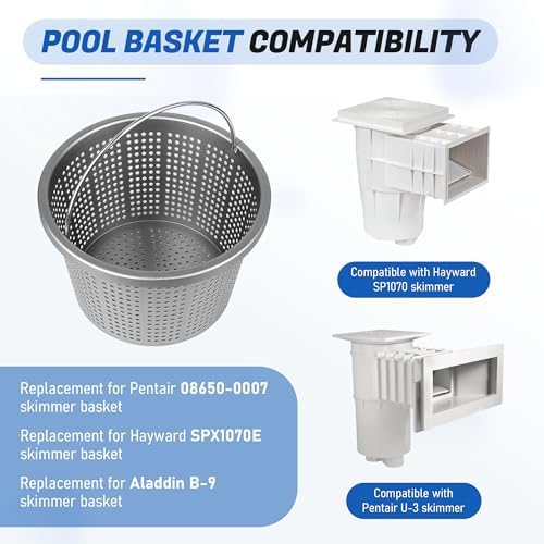 8" Inground Pool Skimmer Basket Replacement for Hayward SP1070, Pentair U-3