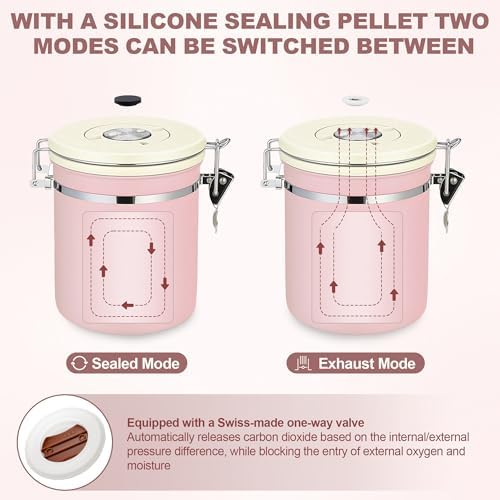 ShanSon Coffee Canister Airtight, Stainless Steel Bean Storage Container with Date Tracker & Scoop, Grounds Sugar Flour Tea Cereal Fits Kitchen Pantry, Ideal Gift for Coffee Lovers,22oz, Pink