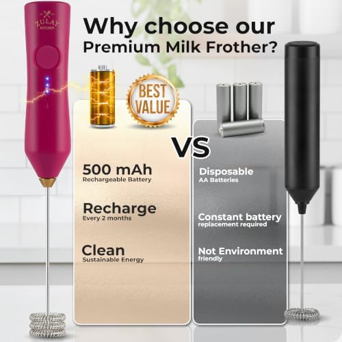 Zulay Kitchen Rechargeable Milk Frother Handheld - Frother Wand, Drink Mixer, Electric Whisk Frother, for Cappuccinos, Matcha & Protein Powder - Dynamic Triple Whisk, 3 Speed 500mAh Dragonfruit Gold