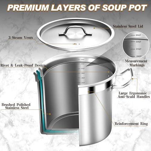 Large Stock Pot - 35QT Stainless Steel Stockpot with Lid, Heavy Duty Tri-Ply Bottom Commercial Grade Stock Pot - Big Pots for Cooking Soup Stew Canning Cooking Pots Even Heat Distribution