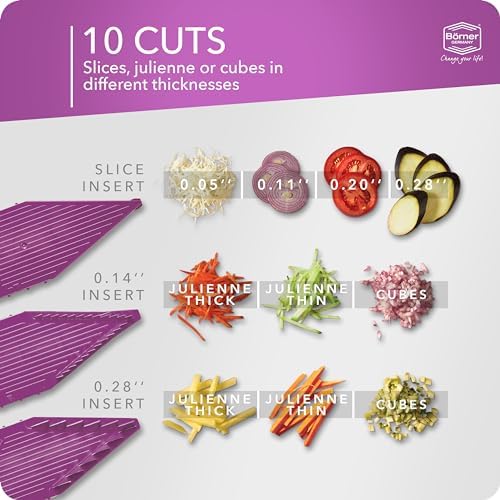 Börner Mandoline Slicer V5 (Starter Set) • Vegetable V-Slicer for Slices, Sticks & Dices in Various Sizes • With Stainless Steel V-Blade • Adjustable Kitchen Slicer • Color: Purple