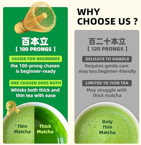 TEANAGOO Matcha Whisk Set,Matcha Whisk(100 prongs) with Green Holder,6-PCS Traditional Starter Set,Scoop(Chashaku),Tea Spoon,Bamboo Chasen for Making Latte,Ceremony Accessory,Gife for Friend/Family