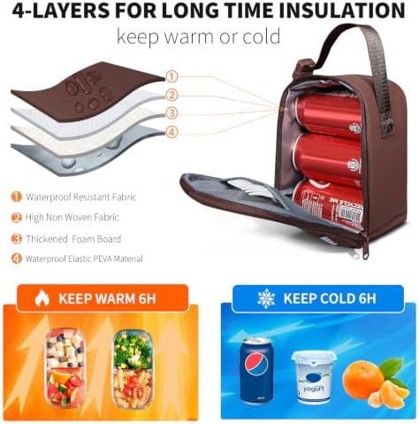 NOL Small Insulated Snack Bag Mini Freezable Cooler Pouch 3L fit 3 Cans | Wide-Mouth 6hours Cool & Warm Lightweight Leakproof Nylon Box for Work Travel Coffee