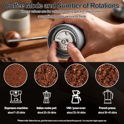 Manual Coffee Grinder, Adjustable Grinding Settings, Stainless Steel Burrs, Portable Hand-Cranked Coffee Grinder, For Espresso, Drip Filter, French Press Filter, Compact And Durable(White)
