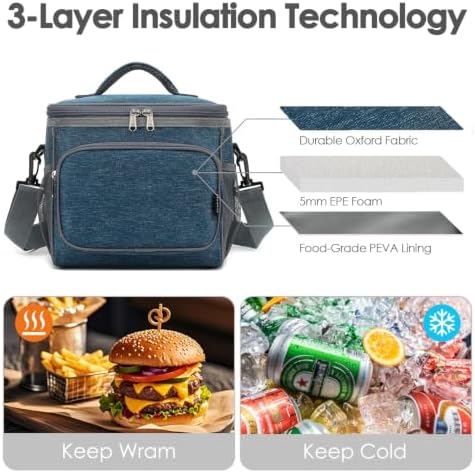 FlowFly Insulated Reusable Lunch Bag Adult Large Lunch Box for Women and Men with Adjustable Shoulder Strap,Front Zipper Pocket and Dual Large Mesh Side Pockets,Royal