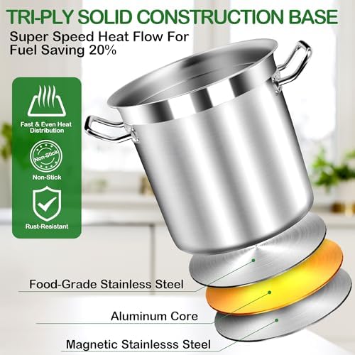 STOCKPOT Stainless Steel 24 Quart Stock Pot with Lid, 3-Ply Base, Soup Pot 6 Gallon, Polished Finish, Suitable for Stovetop and Oven, Dishwasher Safe