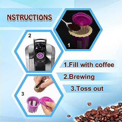 Irmidi Disposable Coffee Filters, 100 Count Natura K Cup Filters for Keurig 1.0 and 2.0 Coffee Makers