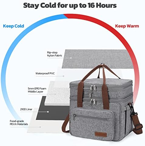 Maelstrom 23L Insulated Lunch Box, Expandable Double Deck Cooler Bag