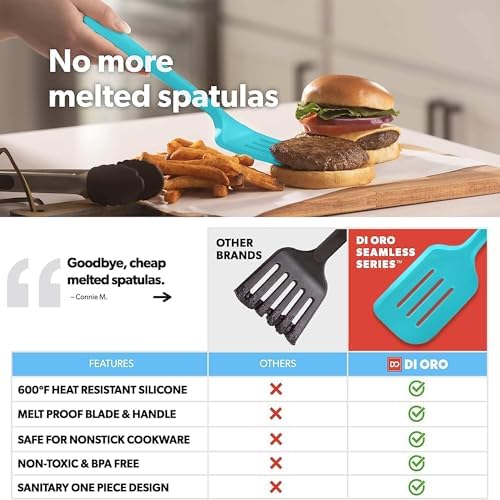 DI ORO Silicone Turner Spatula Set - 600F Heat Resistant, 4-Pc Teal