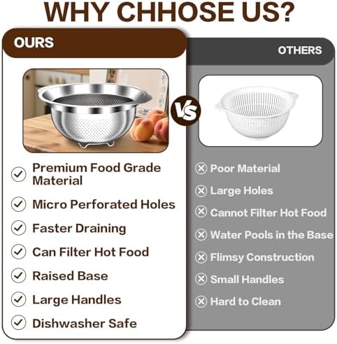 Colander, Stainless Steel Colander for Kitchen, Stainless Steel Strainer, Pasta Strainer for Spaghetti Fruits Vegetables Cooking Food, Kitchen Food Strainer - 3 QT