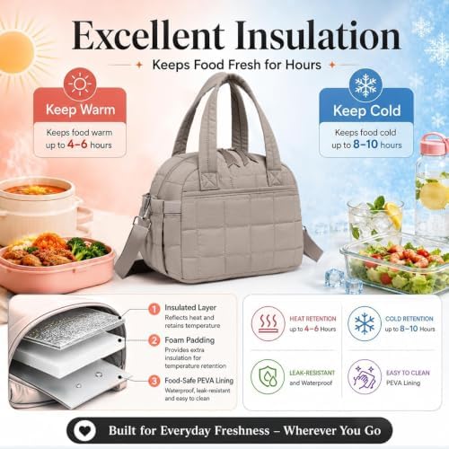 CAMTOP Lunch Box for Women Men Insulated Lunch Bag Lunch Tote Bag Leakproof Thermal Cooler Large Capacity for Travel Work School Picnic (Camel Plaid, Medium)