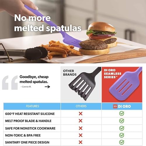 DI ORO Silicone Turner Spatula Set - 600F Heat Resistant, 4-Pc Lavender