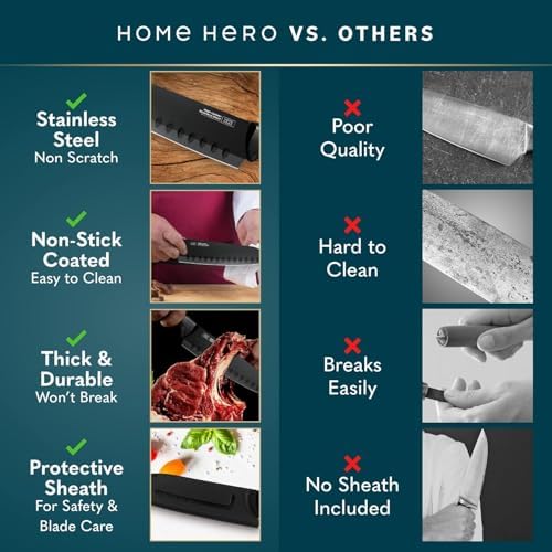 Home Hero Santoku Knife with Sheath - High Carbon Stainless Steel Knife