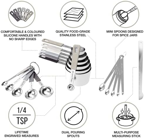 CuttleLab 22-Piece Stainless Steel Measuring Cups and Spoons Set, Tad Dash Pinch Smidgen Drop Mini Measuring Spoons, Measuring Stick Leveler, Measurement Conversion Chart Fridge Magnet, (Charcoal)