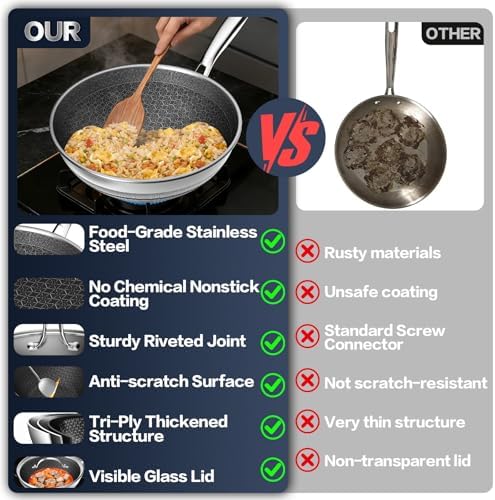 Wok Pan - 304 Stainless Steel Woks & Stir-fry Pans Nonstick - Hybrid 10.8 inch Nonstick Wok with Lid for Induction, All Stoves, PFOA-Free Cookware, Kitchen Essentials, Dishwasher and Oven Safe