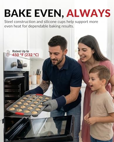 Boxiki Kitchen 24 Cup Mini Muffin Pan with Silicone Handles | Professional Non-Stick Cupcake Pan for Muffins, Cupcakes, Egg Bites, and More