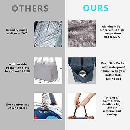 Joymee Lunch Bag Women Insulated Lunch Box Reusable Leakproof Large Spacious Tote for Women Men Adult with Bottle Holder and Side Pockets for Work Picnic Travel - Navy Blue