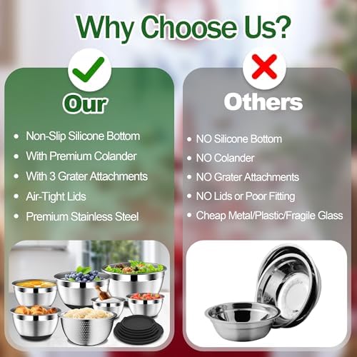 DUTZUN Mixing Bowls with Lids Set - 16pcs Stainless Steel Mixing Bowl Set with Colander, 3 Grater Attachments, Non-Slip Bottom, Metal Nesting Bowls with Strainer for Mixing & Serving - Black