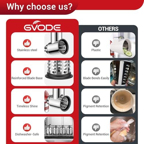 GVODE Cheese Grater Attachment for KitchenAid Mixer, 4-Blade Shredder