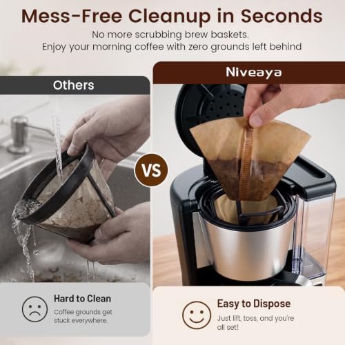 Niveaya #4 Cone Coffee Filters Fits for Ninja Maker, 200 Count