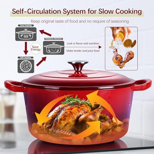 E-far 7QT Enameled Dutch Oven, Cast Iron Dutch Oven Pot with Lid for Cooking/Bread Baking/Braising/Roasting/Stewing, Heavy Duty Round Nonstick Cookware Safe for Induction & Oven - Red