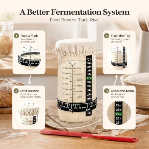 ComSaf Sourdough Starter Jars, 2 Pack Wide Mouth Glass Jars 34oz (1L)