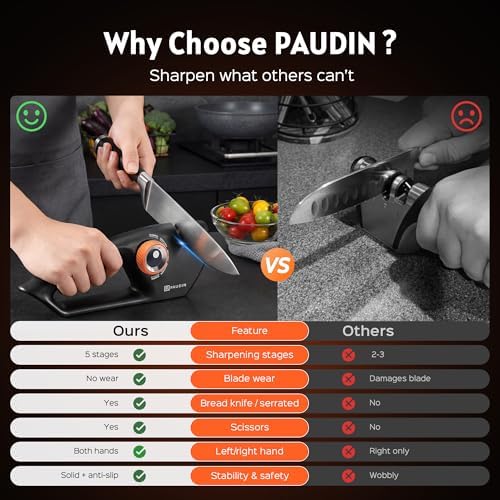 PAUDIN Knife Sharpener, 5-Stage Manual Sharpening for Kitchen Knives
