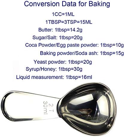 CoaGu 1pc 30ml Coffee Scoop: Premium 18/8 Stainless Steel 2Tbsp Tablespoon for Accurate Coffee Brewing and Baking