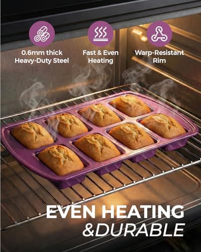 CARTMAN 2-Pack 8-Cavity Mini Loaf Pans, Carbon Steel Bread Pan Set, Purple