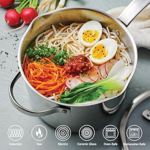Tramontina Tempo Tri-Ply Base Stainless Steel 4-Qt Large Sauce Pan with Lid