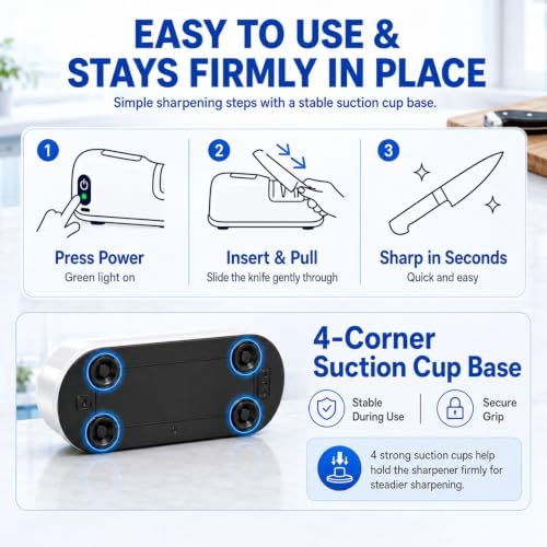2-Stage Electric Knife Sharpener for Chef Knives, Fast, Safe & Easy Sharpening & Polishing, Ideal for Home Use & Beginners, Quickly Restore Dull Blades, White