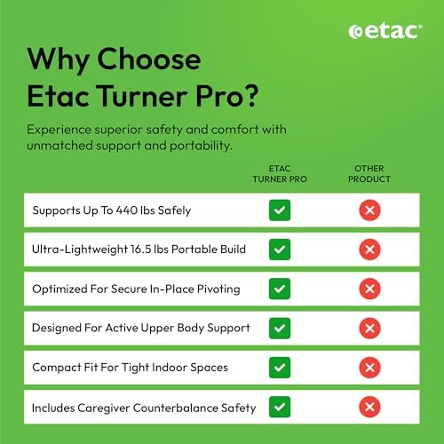 Etac Turner PRO Patient Transfer Aid, Standing Pivot Sit to Stand