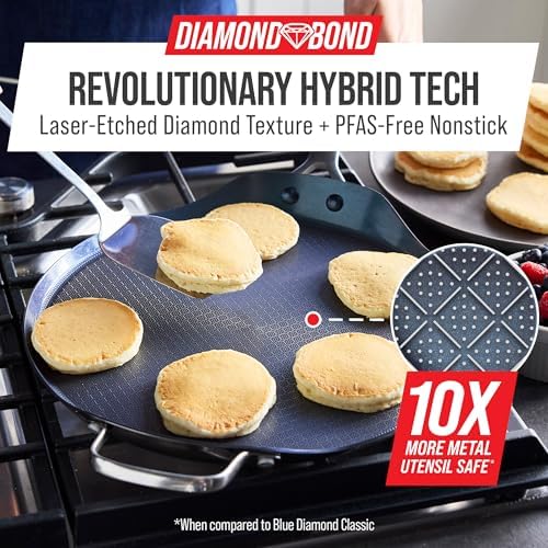 Blue Diamond Hybrid 12" Stainless Steel Nonstick XL Griddle Pan
