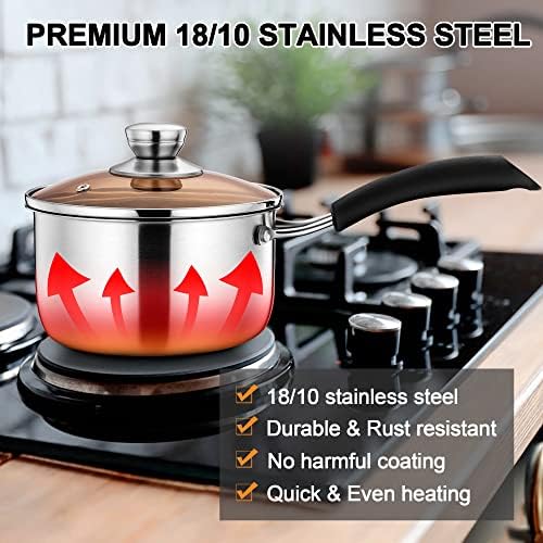 LIANYU 1QT Saucepan with Lid, Stainless Steel Sauce Pan, Induction Ready